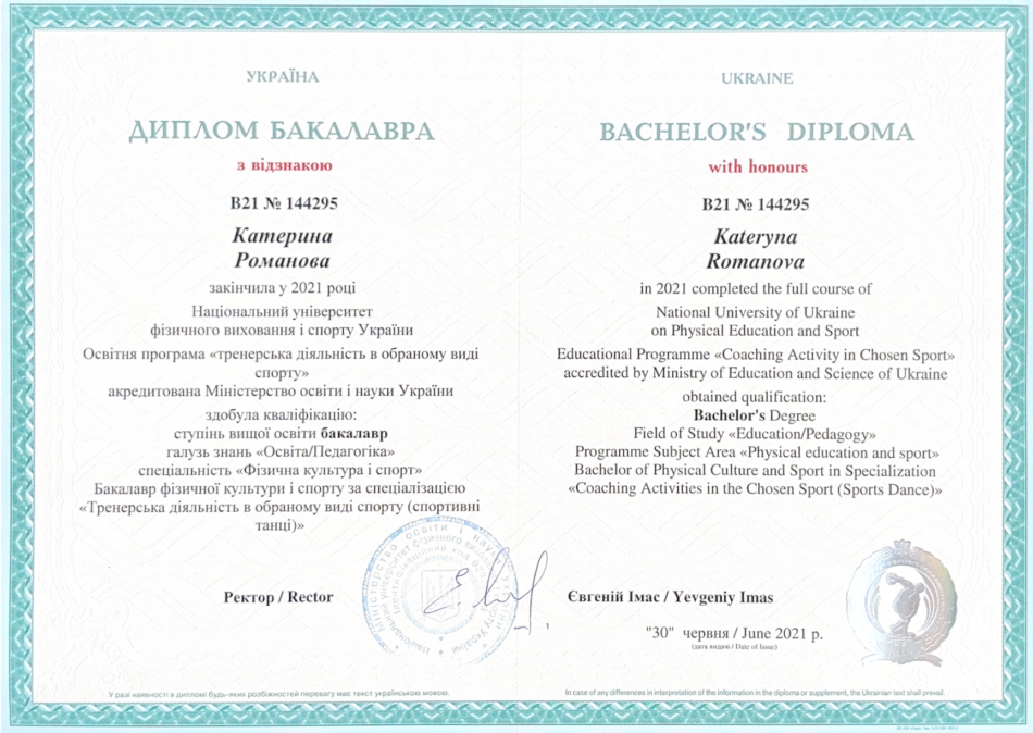 Bachelors Diploma