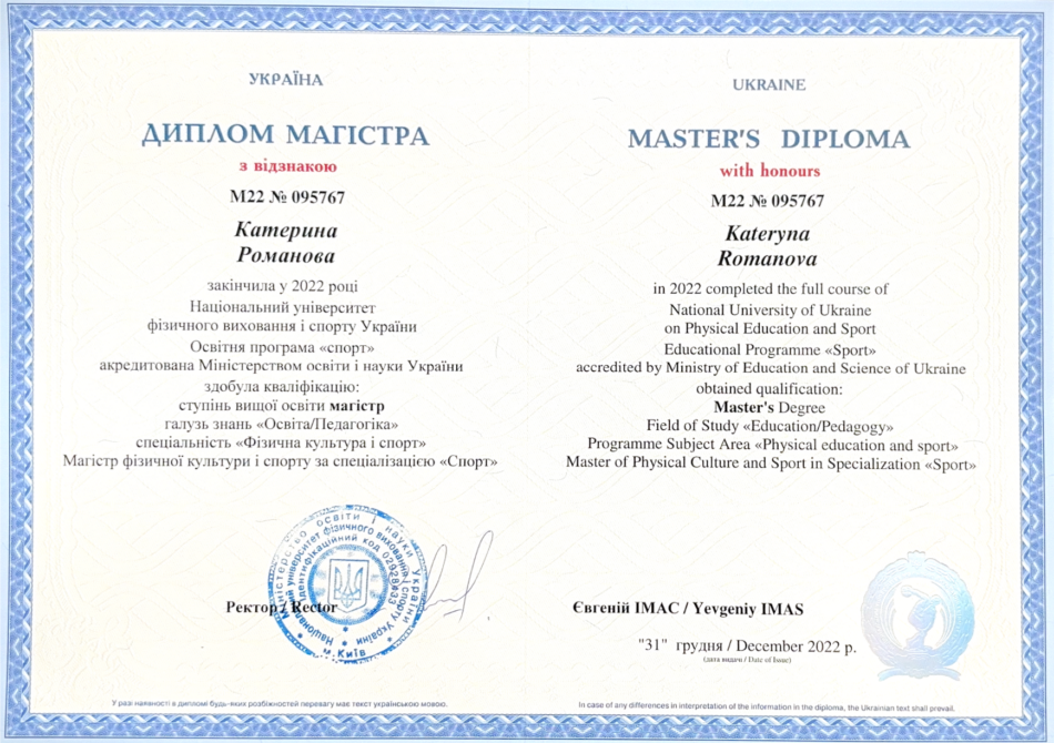 Masters Diploma
